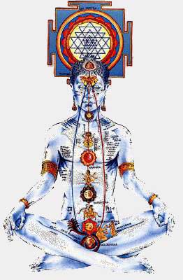 chakra system